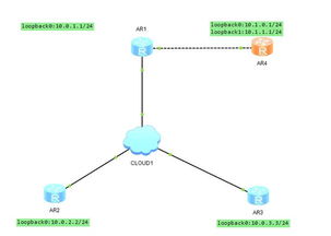 华为网络工程师教程 网络工程基础与实践