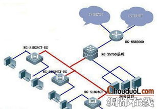 南充市中医医院信息化网络改造工程圆满完成